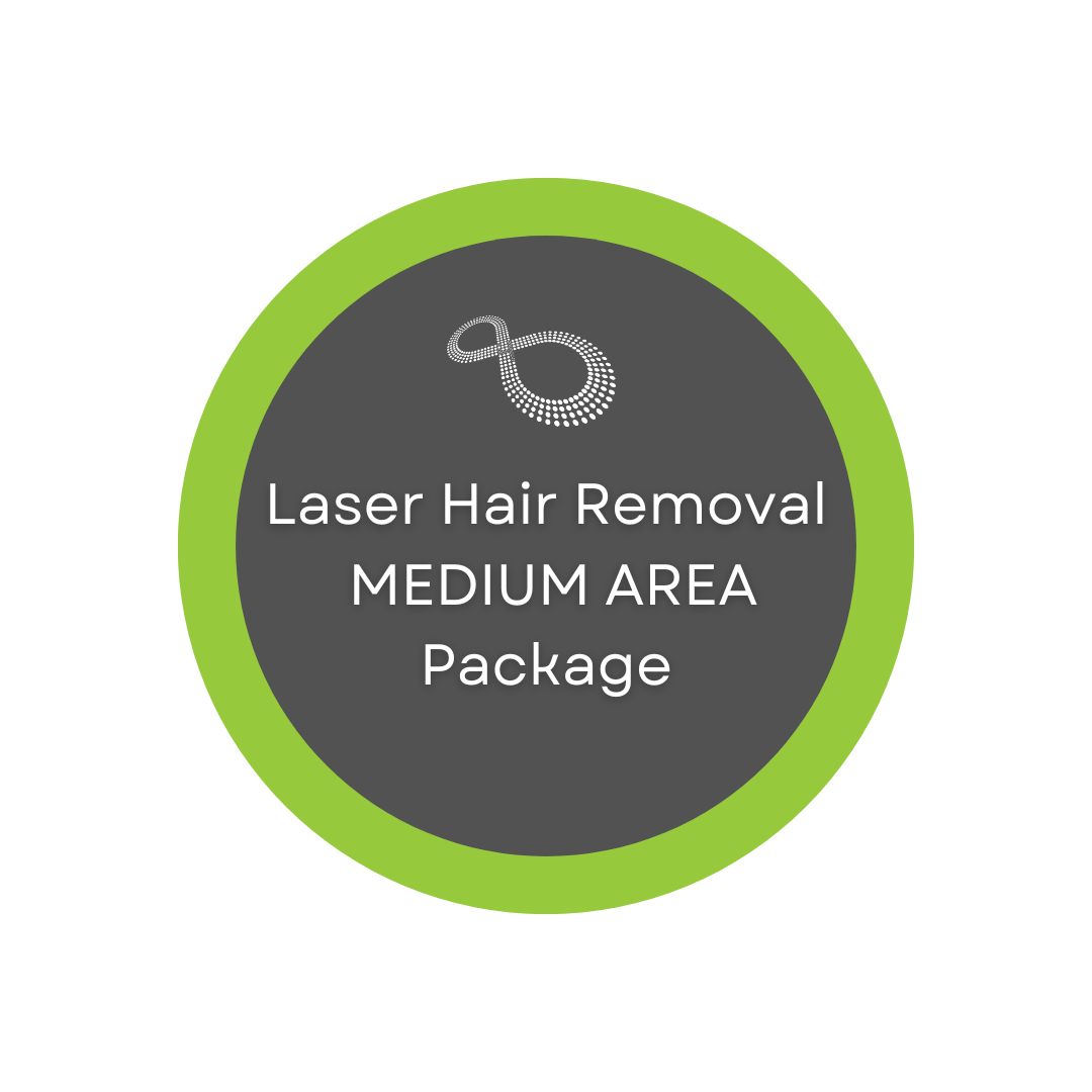 Laser Hair Removal Medium Area Package