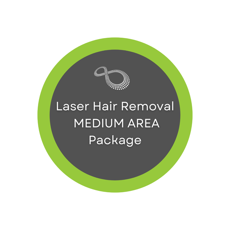 Laser Hair Removal Medium Area Package