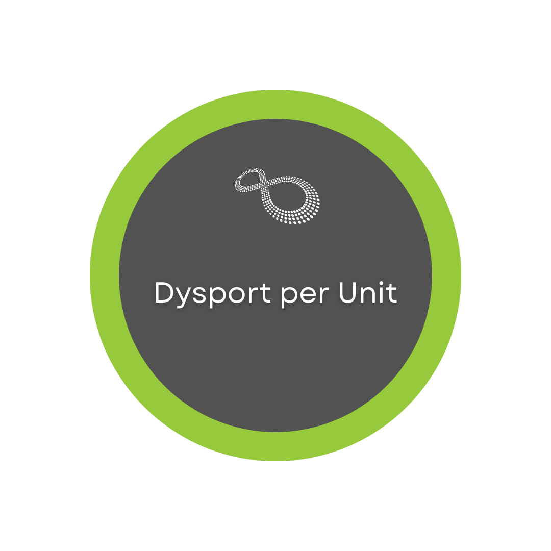 Dysport per unit