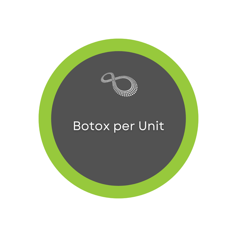 Botox per unit