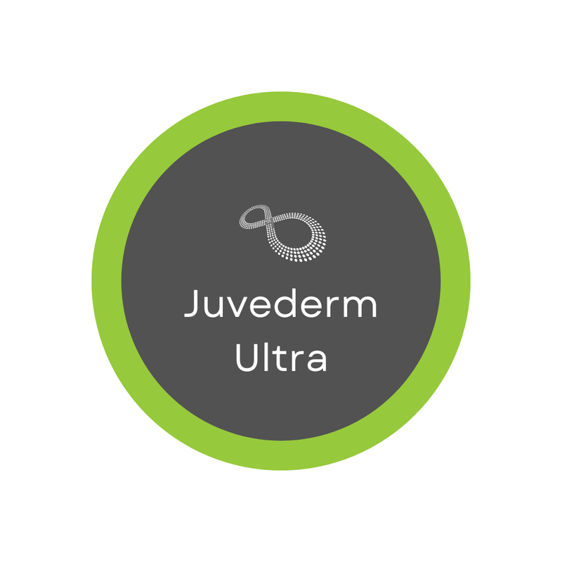 Juvederm Ultra