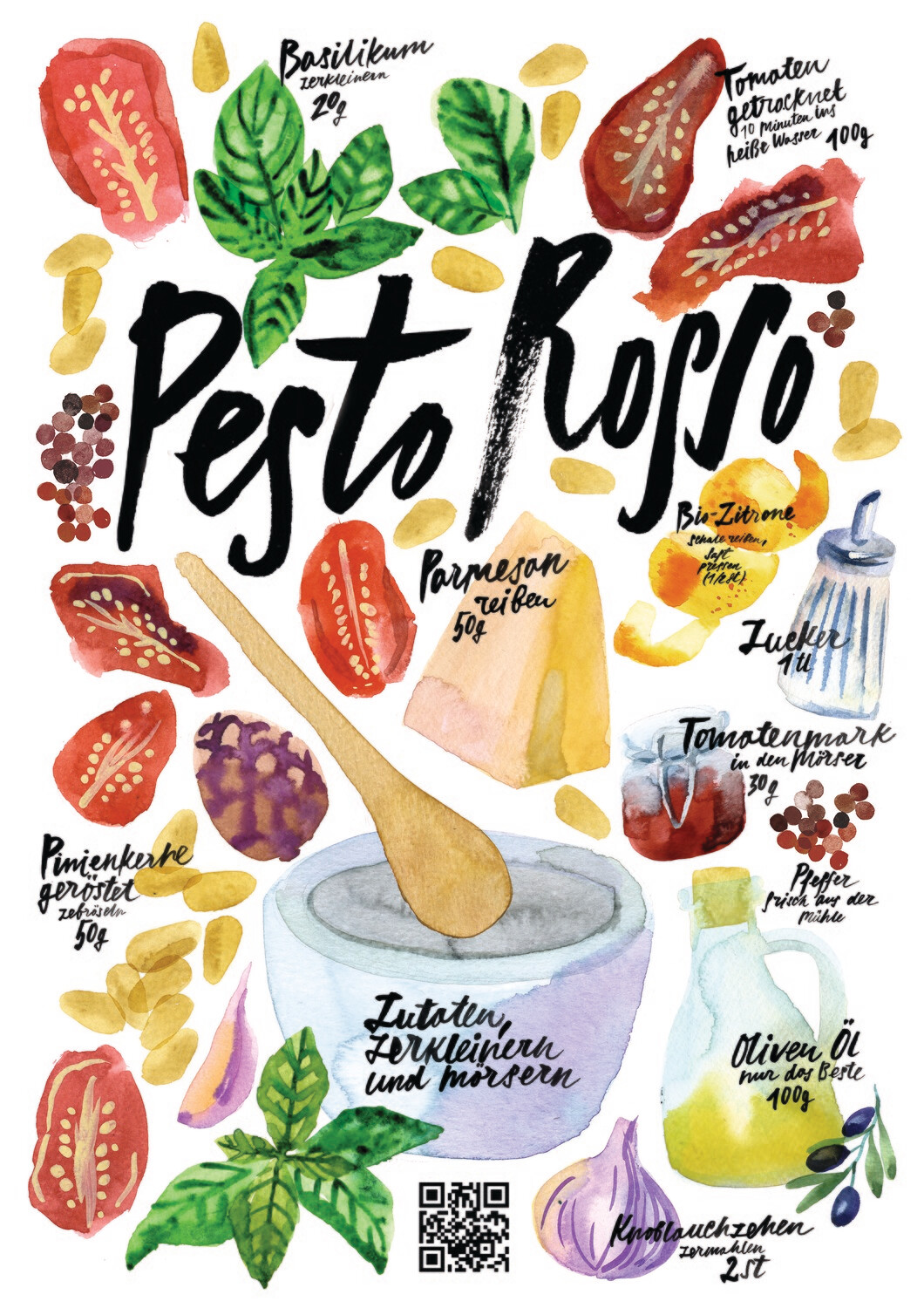Küchen-Motive-Rezepte-Pesto Rosso