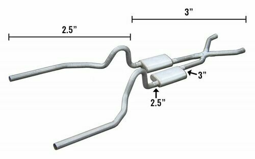 X-PIPE HYBRID 3" TO 2.5"  '71-'73 MUSTANG  PYPSFM34