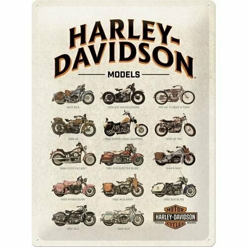 Plaque Métal Publicitaire  Vintage "Harley Davidson Collage "