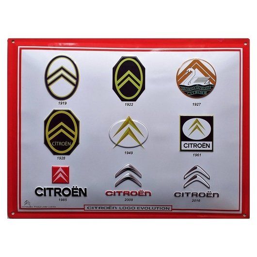 Plaque Métal Publicitaire Vintage " Logo Citroën de 1919 à 2016"