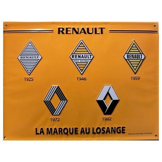 Plaque Métal Publicitaire Vintage " Logo Renault de 1925 à 1992"