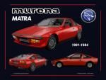 Plaque Métal Publicitaire Vintage " Matra Muréna 1981/1984"
