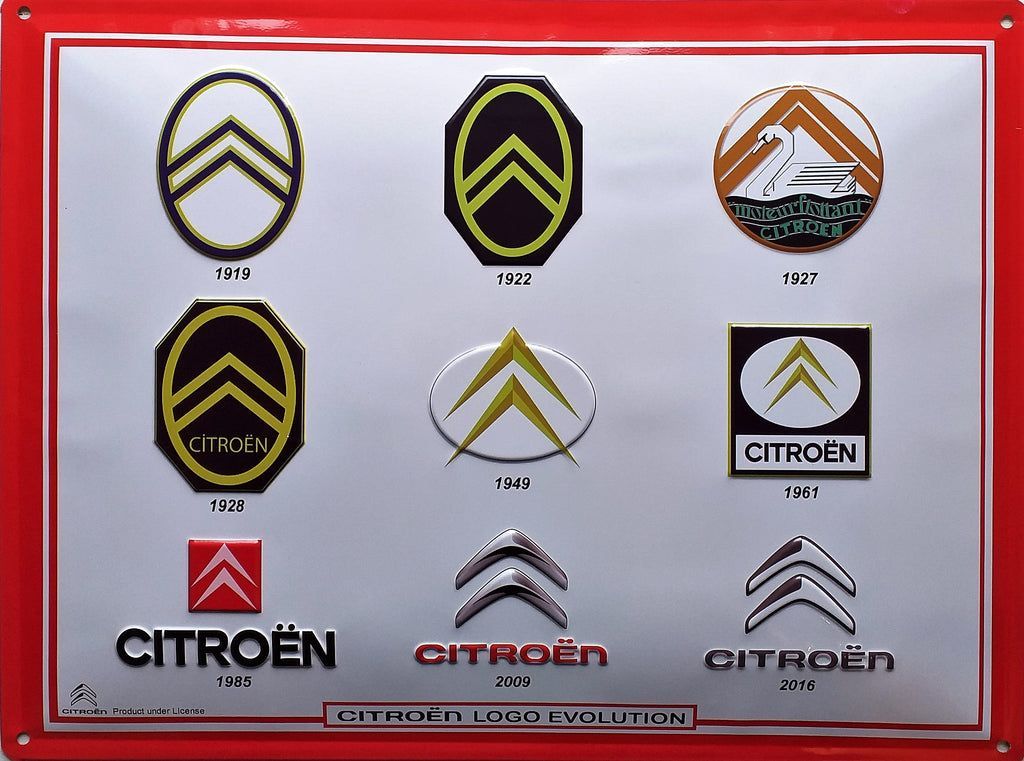 Plaque Métal Publicitaire Vintage " Logo Citroën de 1919 à 2016"