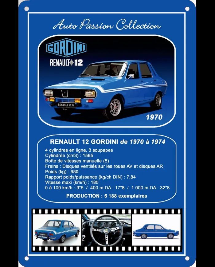Plaque Publicitaire Vintage en Métal "Renault 12 Gordini "