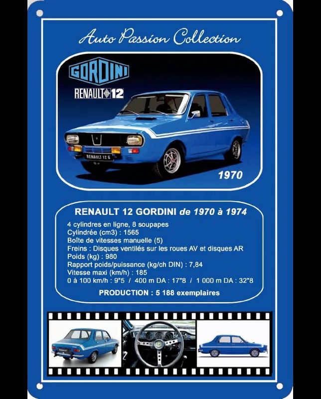 Plaque Publicitaire Vintage en Métal "Renault 12 Gordini "