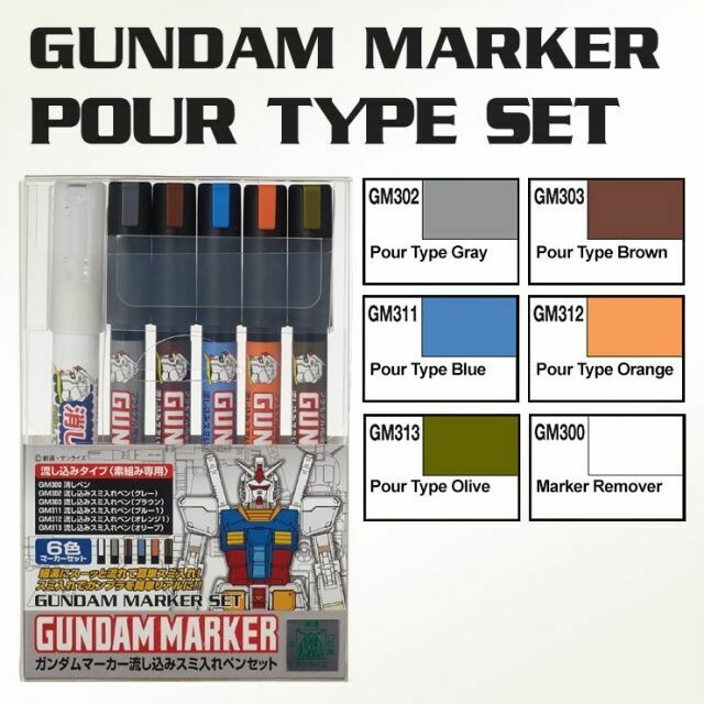 Gundam Marker Set - Gundam Pouring Marker Set