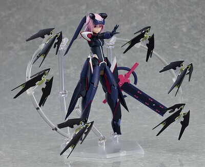 figma "Alice Gear Aegis" Hirasaka Yotsuyu Brave