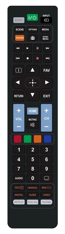 POWERTECH Τηλεχειριστήριο PT-833 για τηλεοράσεις Sony