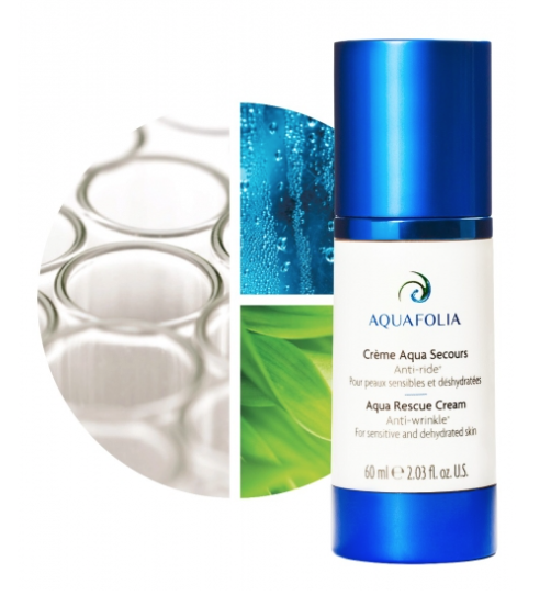 Crème Aqua Secours Crème Aqua Secours