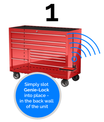 Genie-Lock automatic tool box Locks