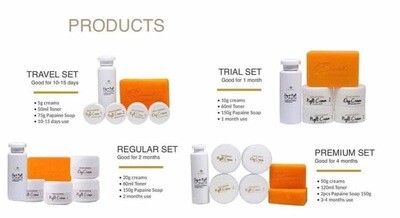 Beaute Sets