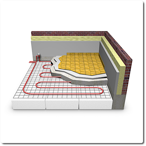 Main Floor Forced Air with Basement Floor Heating