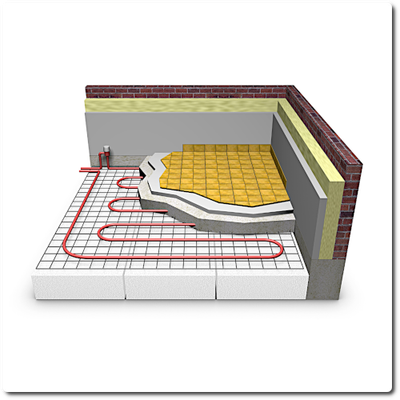 INSTALL Included: Main Floor Forced Air with Basement Floor Heating INSTALL Included: Main Floor Forced Air with Basement Floor Heating
