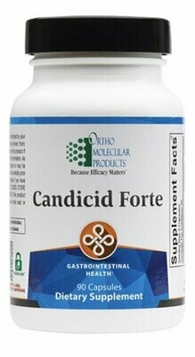 Candicid Forte