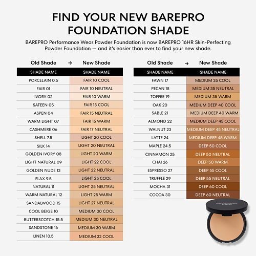 BM BarePro 16 HR Powder Foundation