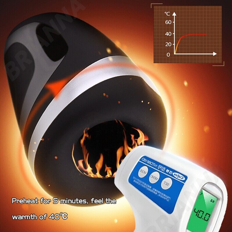 Satisfyer Men Heat Vibration el mejor masturbador masculino del mundo entero
