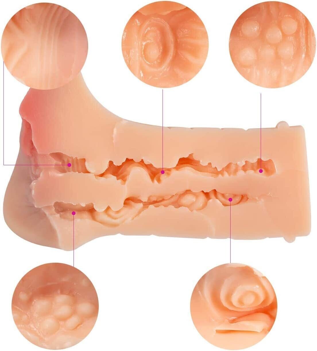 MASTURBADOR  VAGINAL ANAL REALISTA