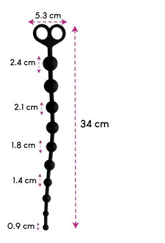 Cadena de cuencas anales larga