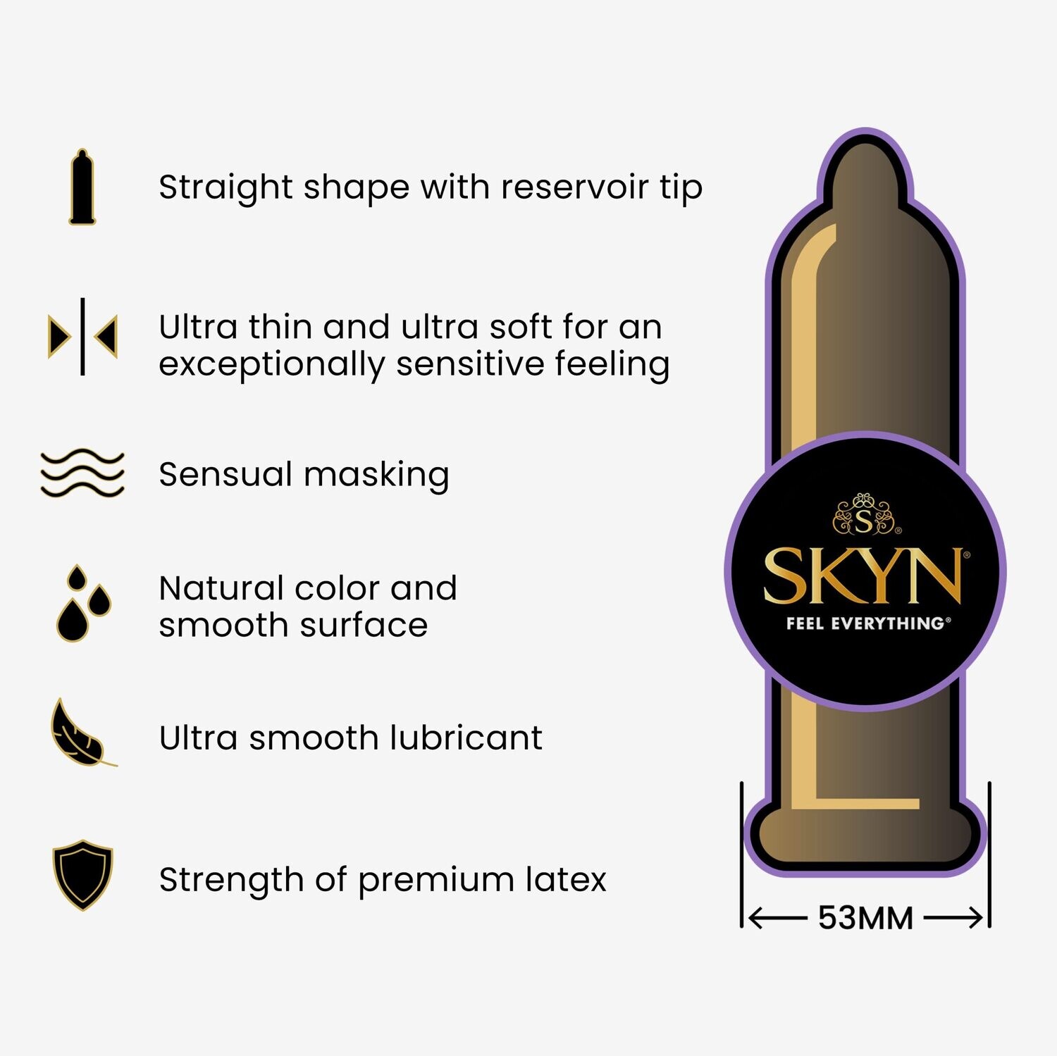 Preservativos SKYN Sin Latex, ELITE Sensitivos