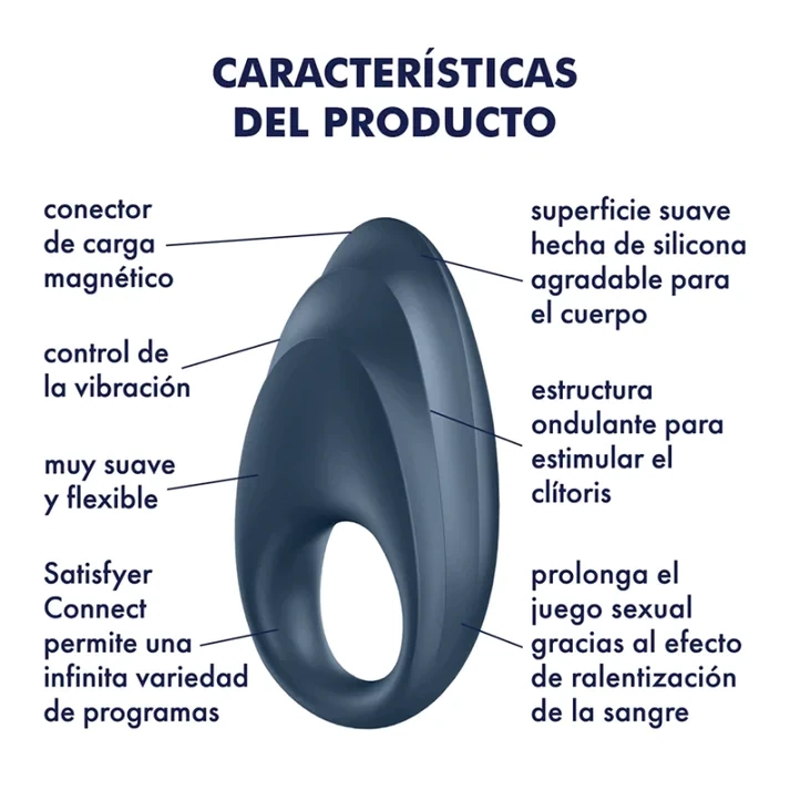 Anillo Vibrador Para El Pene Satisfyer Powerful One Ring con App