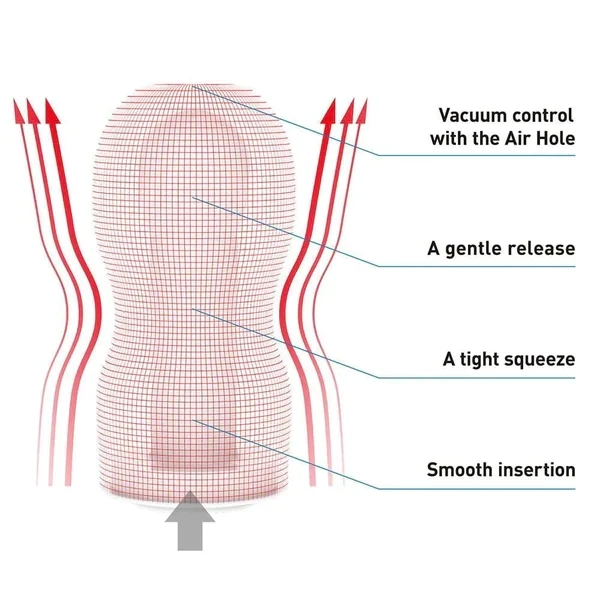 TENGA Masturbador de Vacio Extra Fuerte