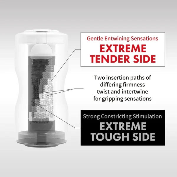 TENGA Masturbador Doble Sensación Extrema