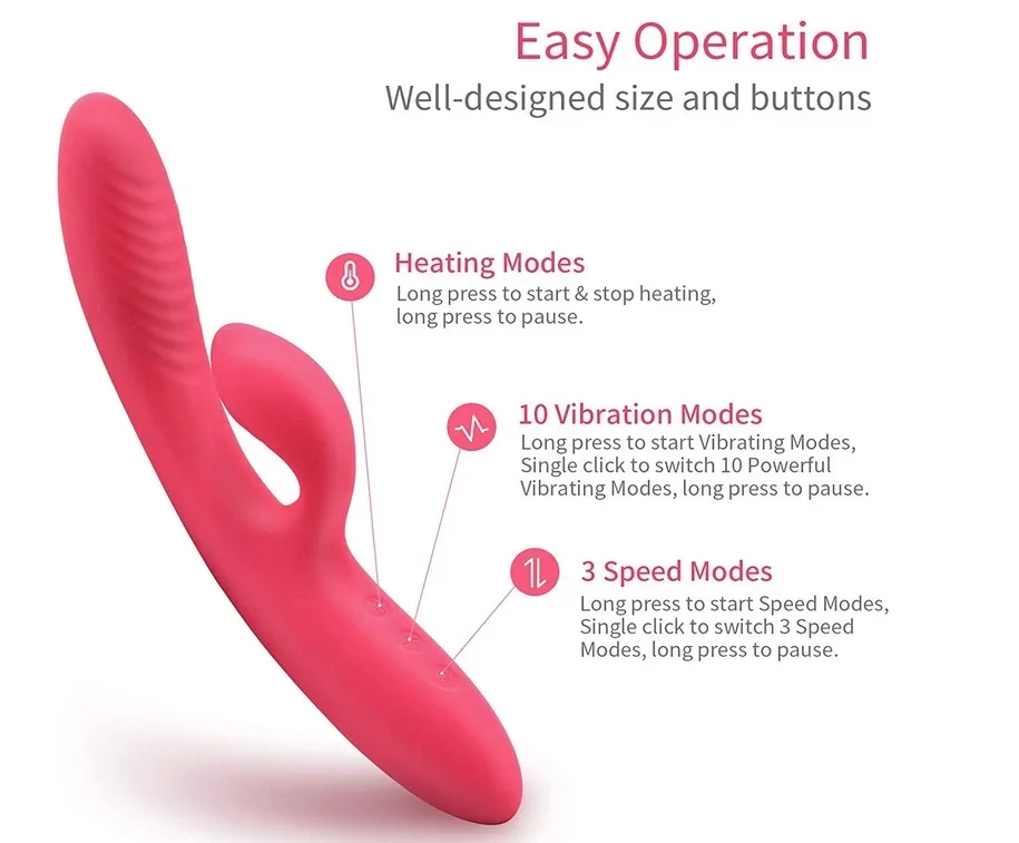 Vibrador Flexible y Estimulador de Clitoris SOHIMI