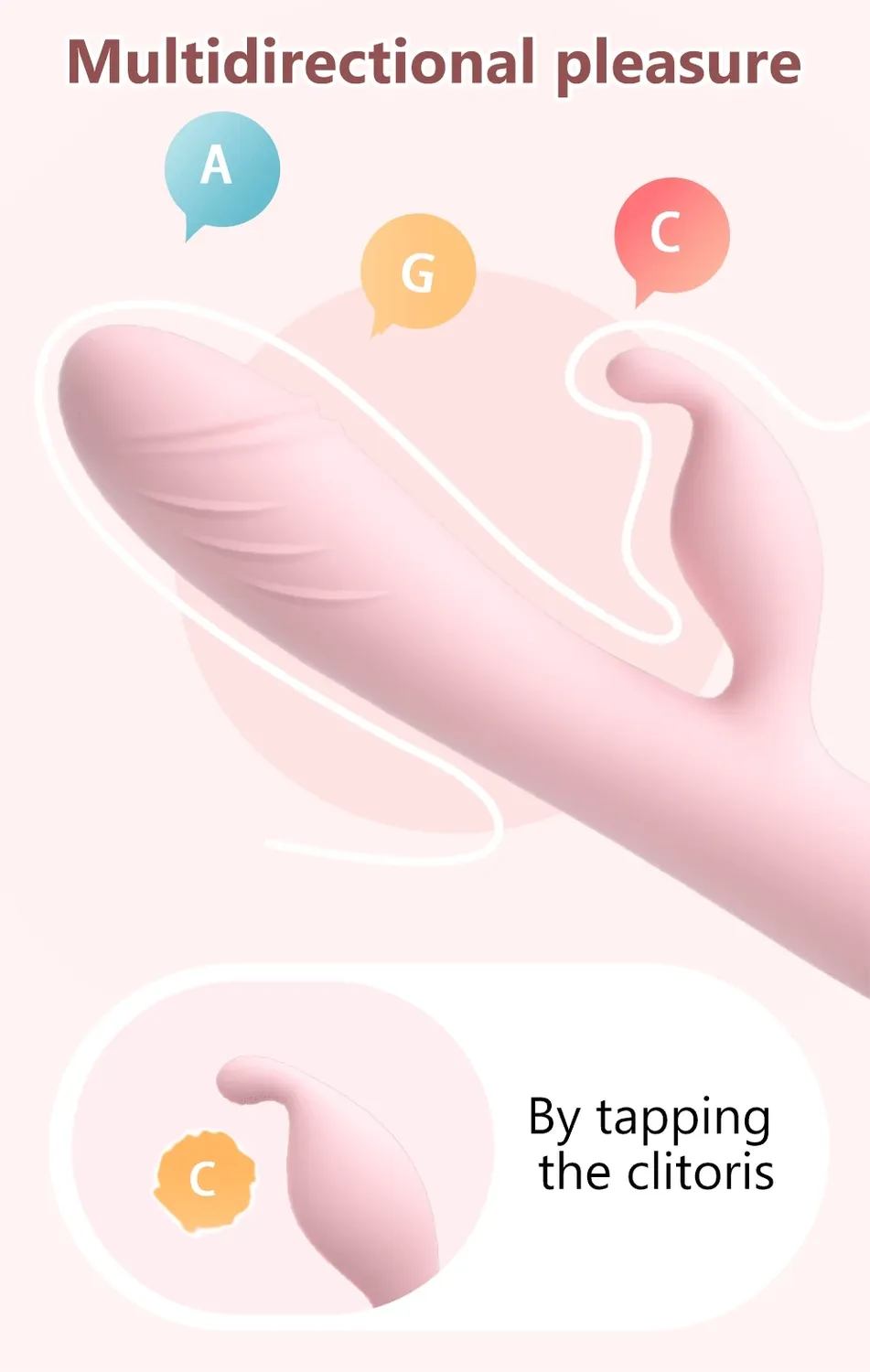 VIBRADOR DE PUNTO G GIRATORIO 360