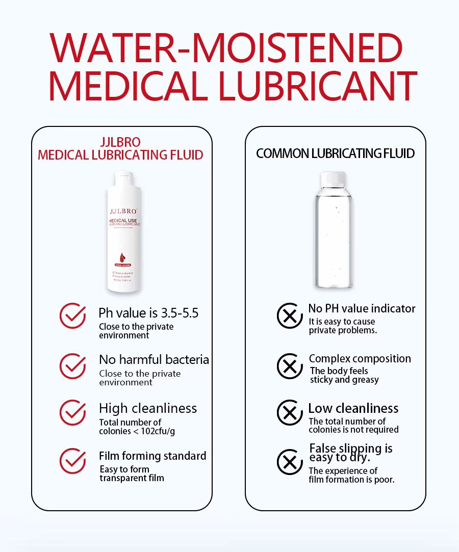 Lubricante Suave con Acido Hialuronico