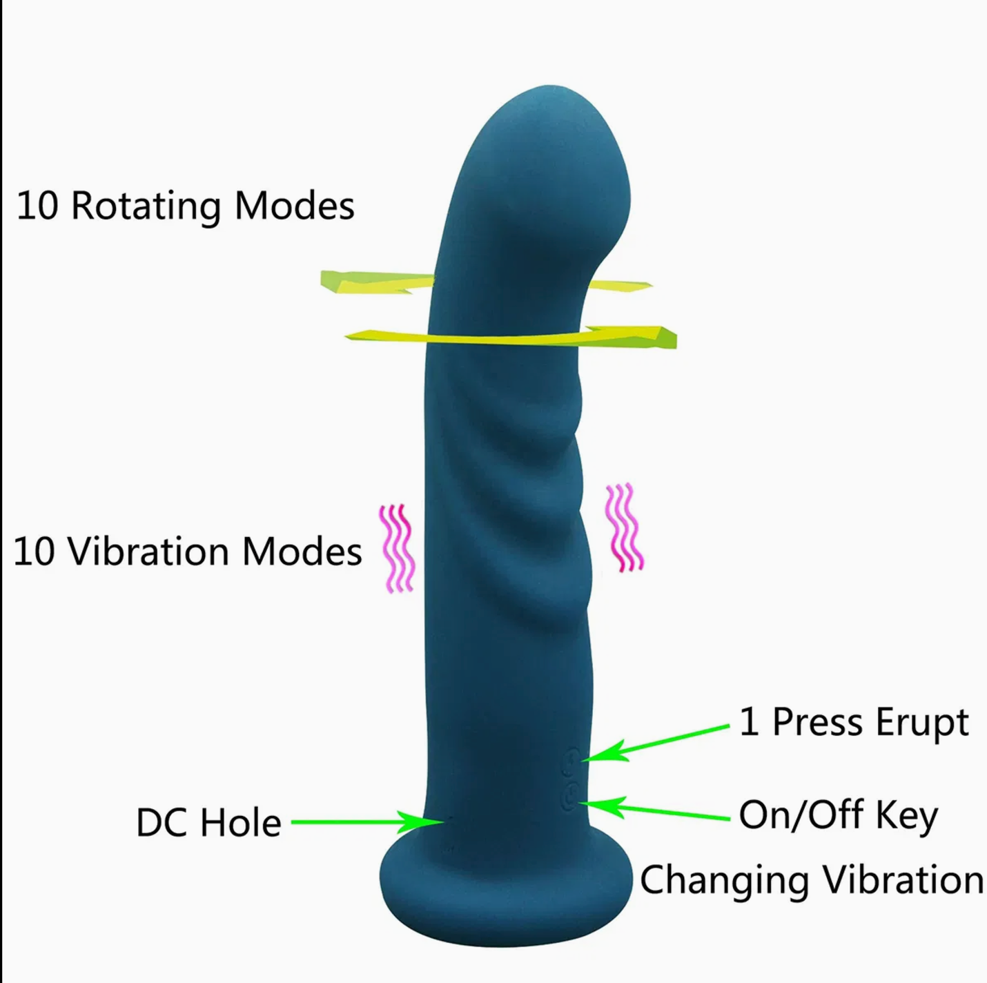 Dildo Vibracion y Rotación Rosa