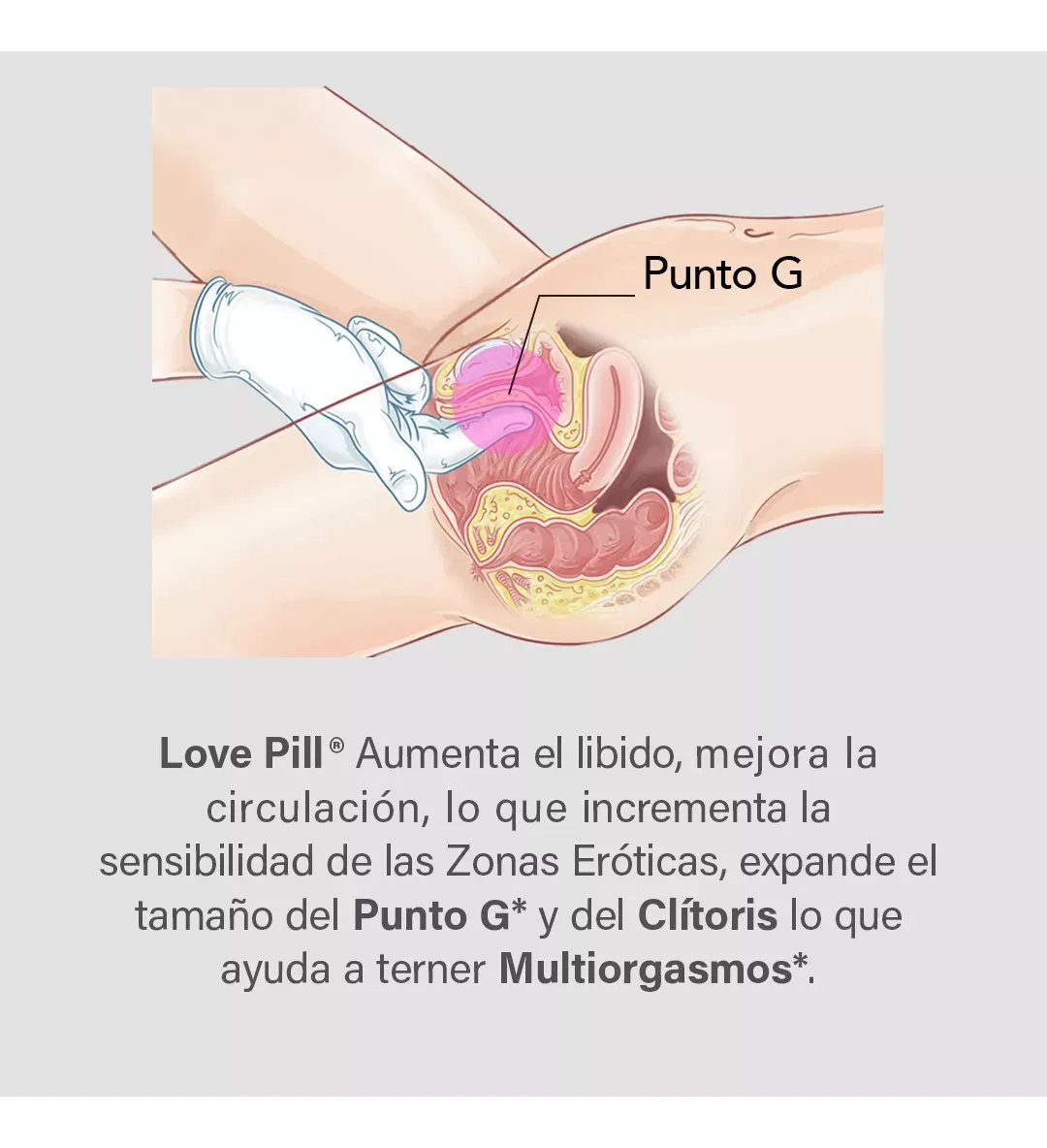 Love Pill Capsula Femenina