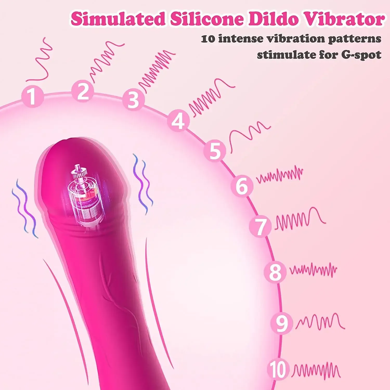 Dildo Vibrador Realista Punto G Raven II