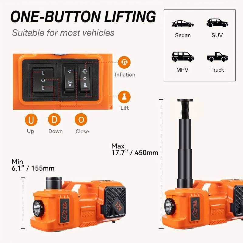 ELECTRIC JACK PACK - 5 TON