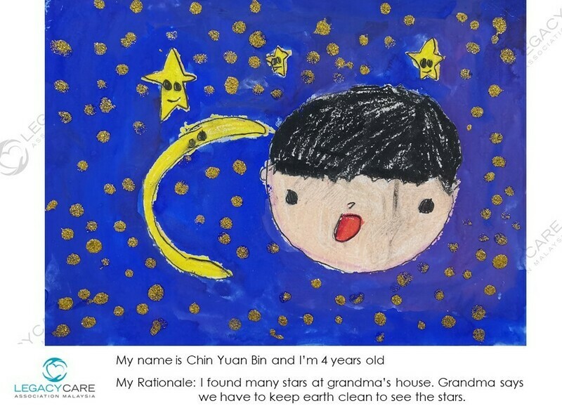 Me and starry night