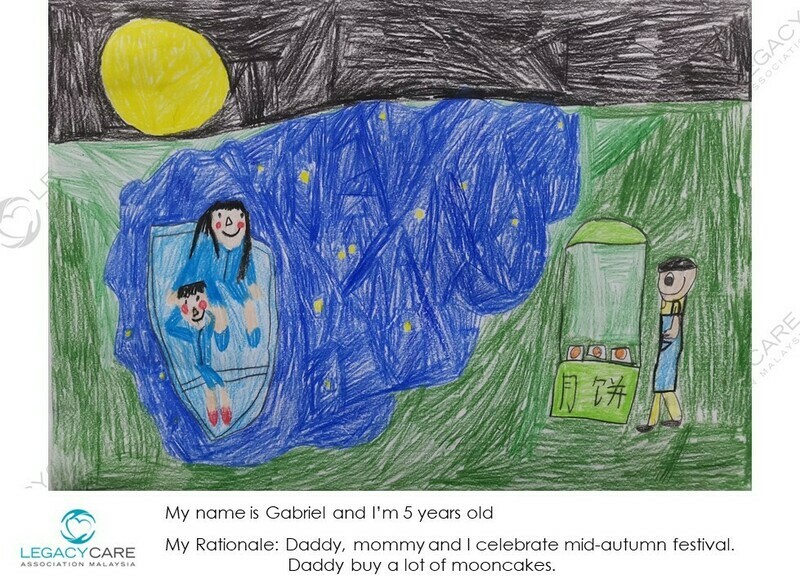 Mid-autumn festival