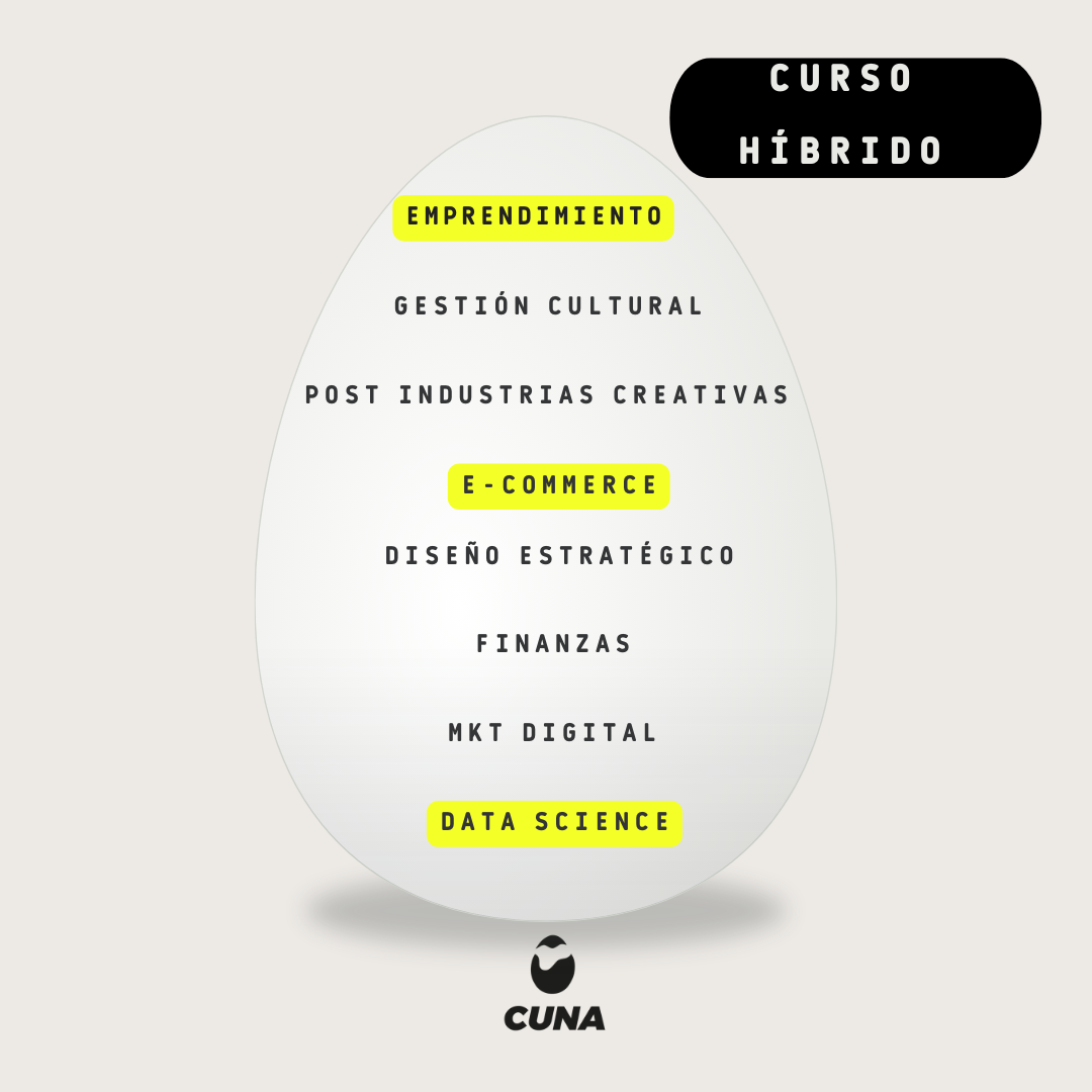 Plataformas Creativas Curso híbrido