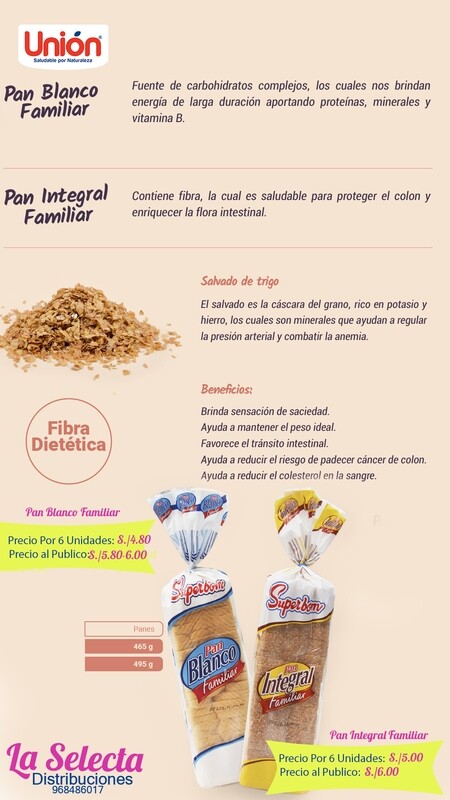 PAN INTEGRAL SUPERBOM FAMILIAR  (Pedido Mínimo 3 Unidades) Pedidos al Whastap 968486017