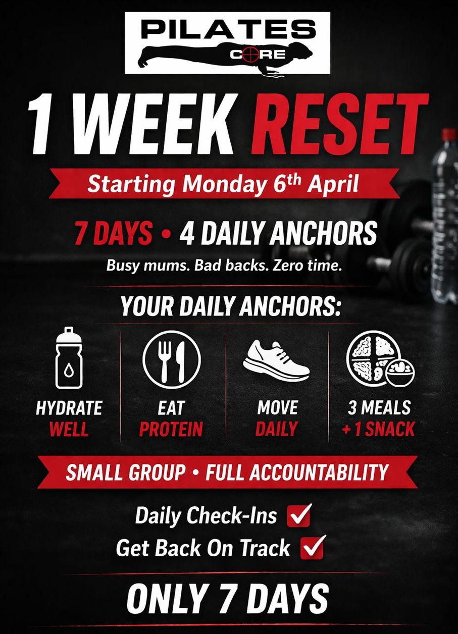 The 1 Week Reset