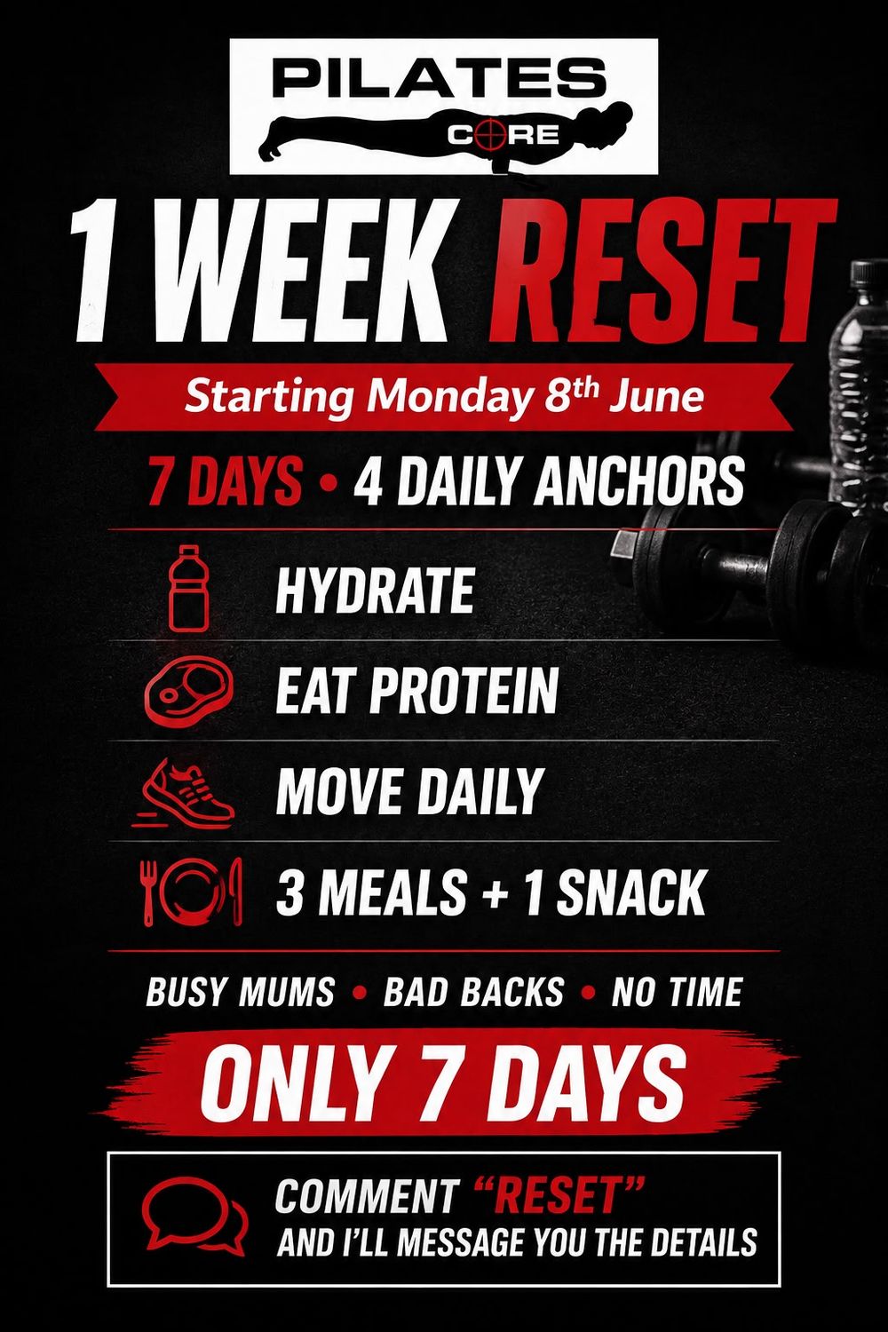 The 1 Week Reset