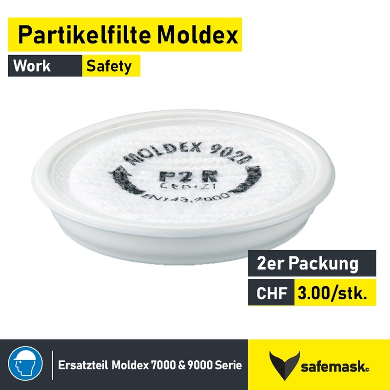 Partikelfilter Moldex