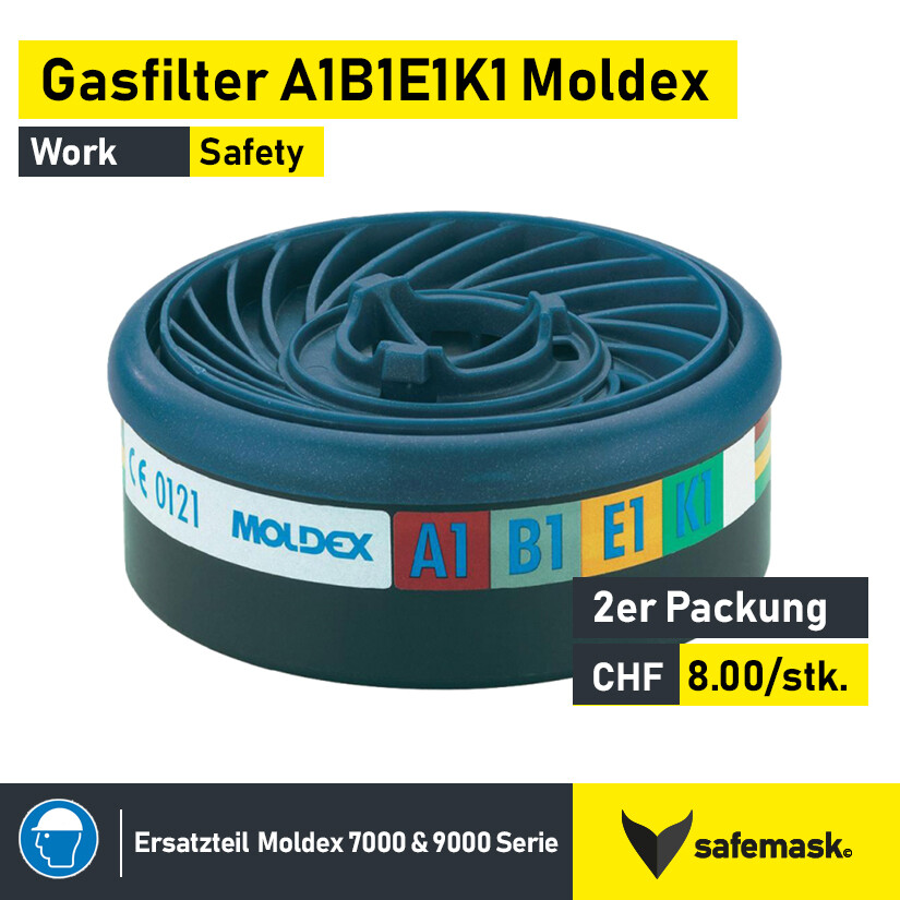 Gasfilter A1B1E1K1 MOLDEX