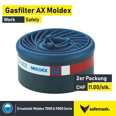 Glasfilter AX MOLDEX