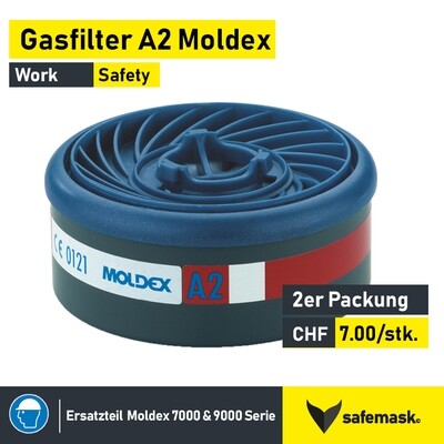 Glasfilter A2 MOLDEX