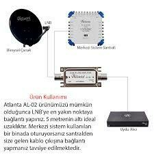 Merkezi Sistem Uydu Arıza Servisi