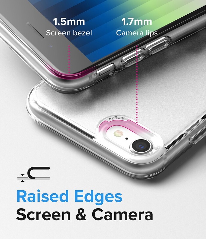 Fusion for iPhone SE 3rd Generation (2022) Military-Grade Slim Protective Case - Matte Clear
